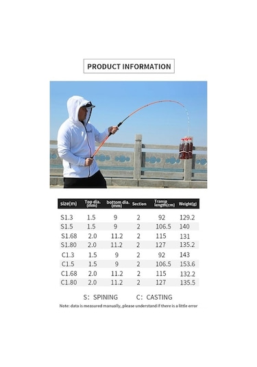 Dancemonkey Dayanıklı Karbon Olta Kamışı - Konforlu Tutuş, Denizde Usta Arkadaş