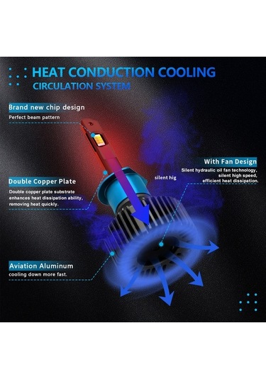 Pazly H1 Ip67 Su Geçirmez Araba Led Far Ampulü Gri