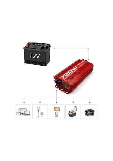 Kobb Kbn750 12V-220V 750Watt Tam Sinüs Dönüştürücü İnvertör