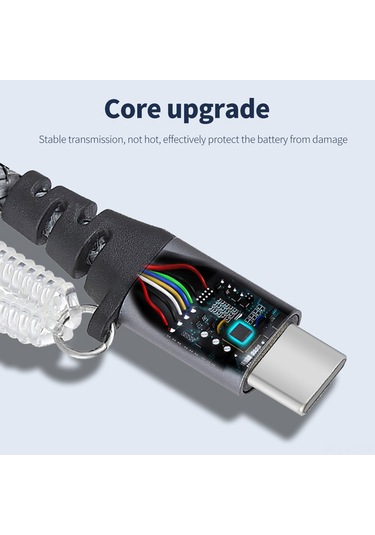 Gajeena 5'li 3a Hızlı Şarj Kablosu, İphone-type-c-android Uyumlu, Nilon Kaplama, 1 Metre Uzunluk