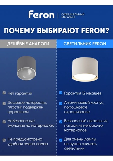 Feron Tavan Spot Lambası Gx53 235462846 Beyaz