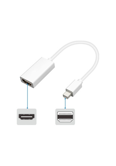 Thunderbolt To Hdmi  Kablo Çevirici 10 Gbit