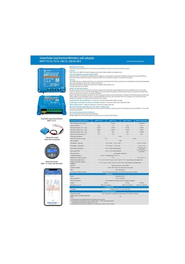 Victron Energy Smartsolar Mppt 75/10 Scc075010060r