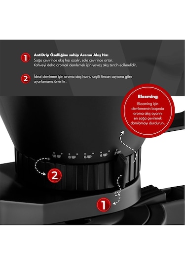 Vestel Brew 50 DX Filtre Kahve Makinesi