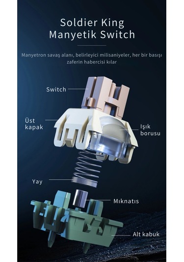 Ak980 Max He Manyetik Switch Klavye- 128k Tarama Hızı-0.125 Ms Ultra Düşük Gecikme-8000 Hz