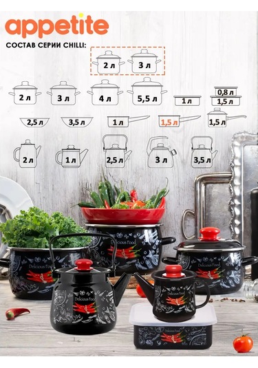 Appetite Chilli Emaye Mutfak Tenceresi 1,5 L, Tüm Ocak Tipleri İçin 36286348 Siyah