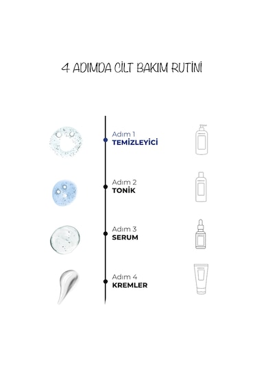 Dermoend Yüz Temizleme Jeli Ve Tarak