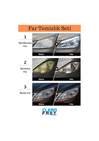 Buharlı Araba Far Temizleme Ve Parlatma Seti Yeni Nesil Premium 9 Parça Set