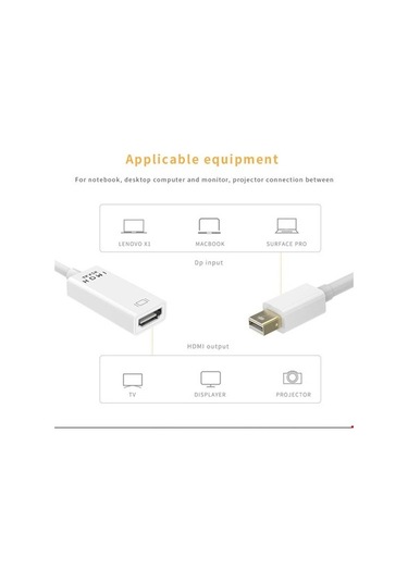 Mini Displayport Thunderbolt To Hdmi 4K Çevirici Kablo