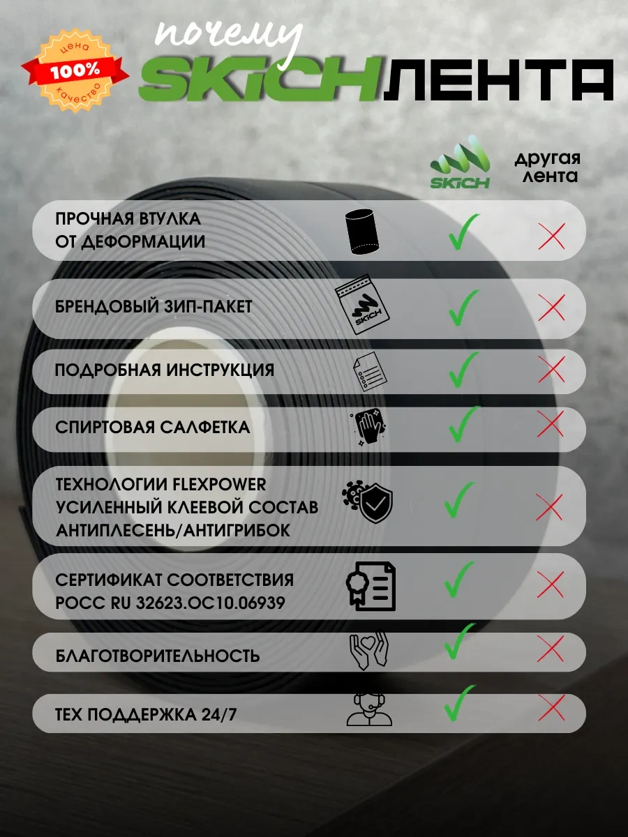 Skich Banyo Süpürgelik İçin Kendinden Yapışkanlı Kenar Bandı 200103906 Siyah