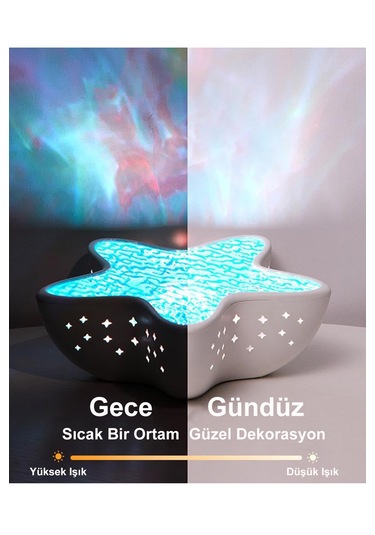 Greentech 7 Renk Şarjlı Deniz Yıldızı Projektör / Gt-lp01 Beyaz - Mavi