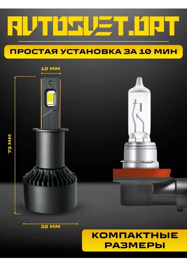 Avtosvet Opt Araba İçin Led Lambalar Led P1 H3 240189767
