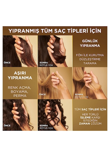 Pantene Pro-V Miracles Molecular Bond Repair Yoğun Uygulama Kürü 150 ML
