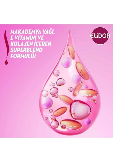 Elidor Superblend Güçlü ve Parlak Saç Bakım Şampuanı 2 x 400 ML﻿