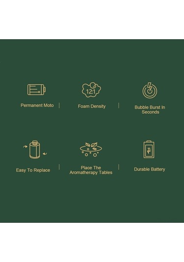 Ulzyvf Otomatik Köpük Sabunluk - Dokunmasız Sensörlü, Usb Şarjlı, Mutfak & Banyo İçin Yeşil Yeşil