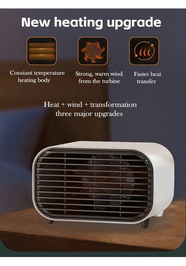 Trendooze Dongjing 600w Masaüstü Isıtıcı - Hızlı Ve Güvenli