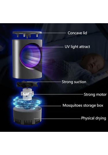 Neevoyu Ev İçin Usb Akıllı Isı Dalga Sopa Sistemiyle Sessiz Mosquito Katili, Fiziksel Kurutma Ve 360 Uv Işık, Siyah Siyah