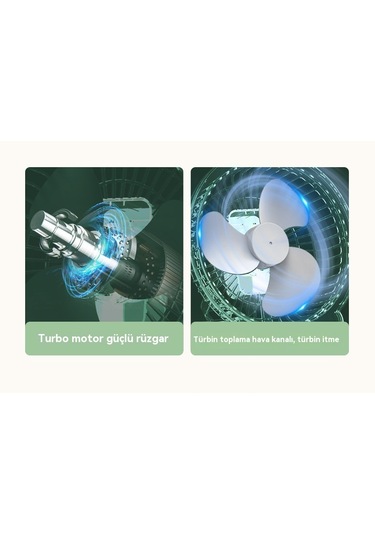 Aurora Usb Masa Lambası Elektrikli Fan Duvar Asılılfan 1 Pembe