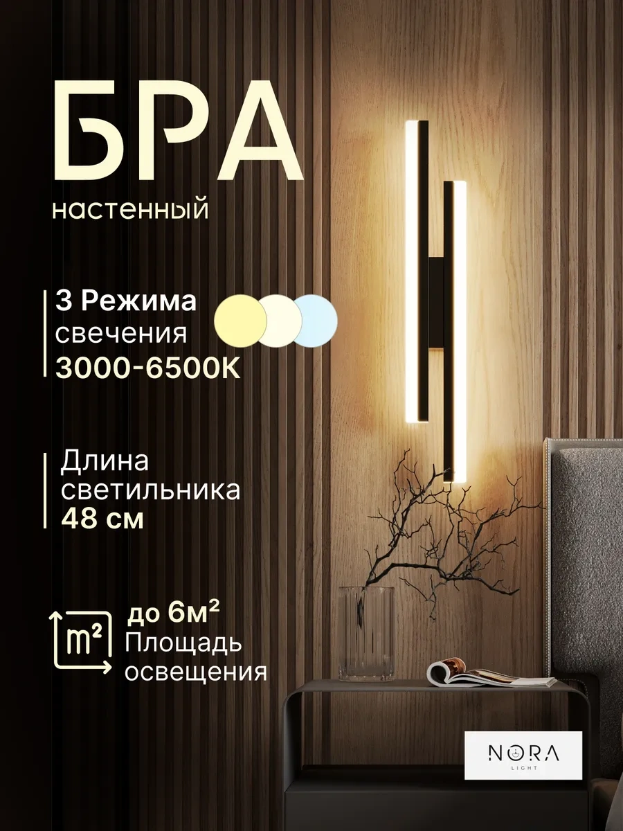 Nora Light Loft Tarzı Duvar Aplik Lambası, Led Aydınlatmalı 391582425 Siyah