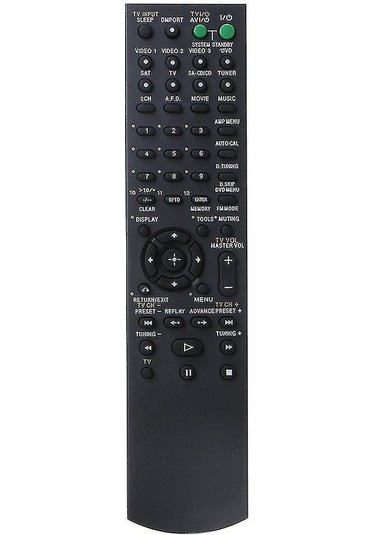 Sony Rm-aau019 İçin Televizyon Tv Uzaktan Kumandası Yedek Uzaktan