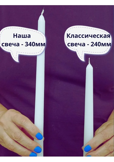 Kandlefo Uzun Antik Mumlar 34 Cm 5'li Paket 210208084 Beyaz