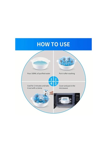 Xuweiwei Beyaz Bottle Mikrodalga Buhar Sterilizatörü Dezenfeksiyon Kutusu Hediye Halloween Noel Şükran Günü