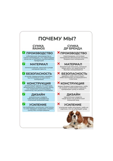 Raimos Küçük Köpekler Ve Kediler İçin Taşıma Çantası М 433298591