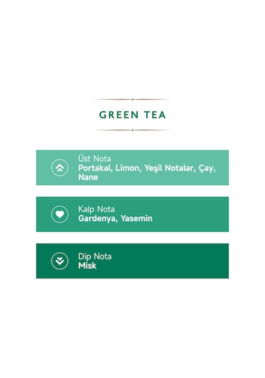 Mad 80 Derece Green Tea Kolonya 200 ML