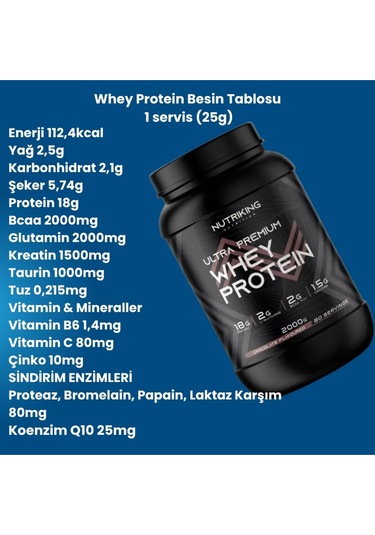 Whey Protein Tozu 2000g 80 Servis Çikolata Aramalı Karışık