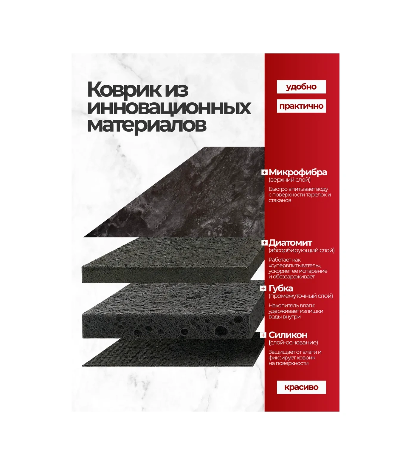 Av&home Mikrofiber Nano Bulaşık Kurutma Paspası 476606867 Koyu Gri