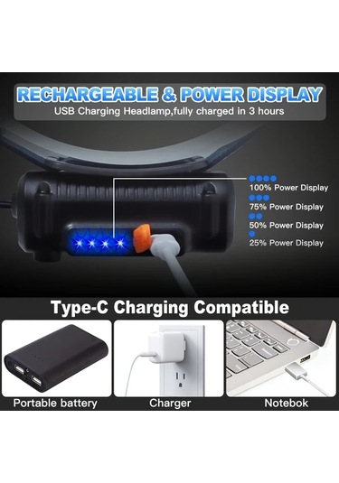 Xuweiwei 2 Adet Lihangstar Dis Mekan Led Kafa Lambasi Hareket Sensorlu Usb Sarj Edilebilir 6 Aydinlatma Modu Kampcilik Is Icin 18650 Pil Usb Kablo Bakır - Siyah