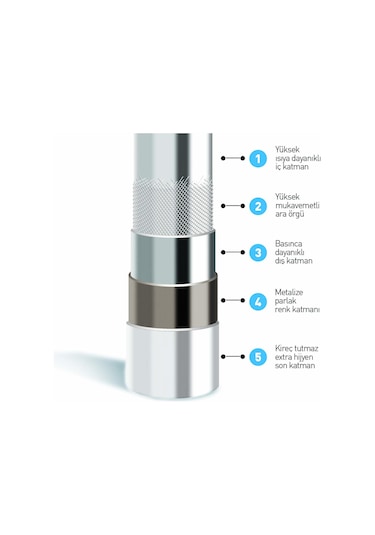 Euro 1/2K-1/2K 175 Cm Duş Hortumu - Krom