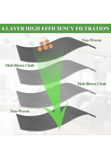 Roomba Robot Süpürge Toz Torbası, 3'lü Paket, İrobot Modelleri I7, I7+, I3+, I6+, I8+, S9+ İle Uyumlu B Inox