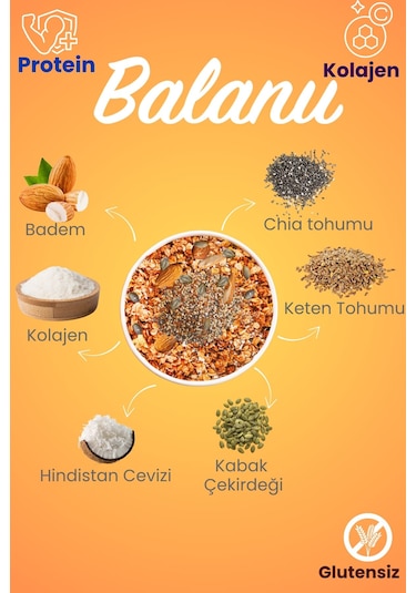 Keto Granola 200gr X3 Adet