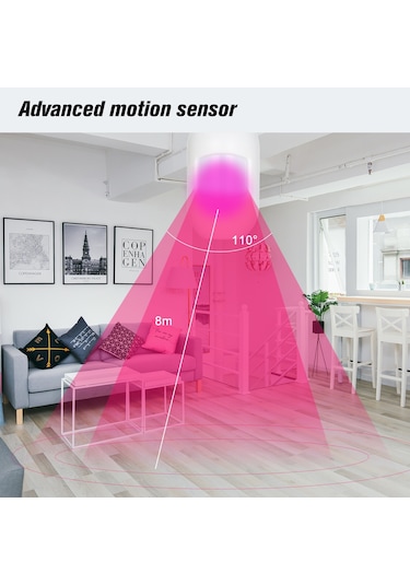 Ewelink Pir Kablosuz Pir Hareket Sensörü Rf 433mhz Beyaz