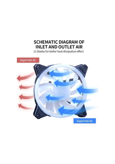 Didadodo 12cm Rgb Pc Soğutma Fanı - 1200 Rpm, Aura Sync Optimizasyonlu Kontrollü, Beyaz, Yüksek Performans Beyaz