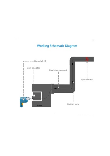 Gajeena "esnek Uzatma Çubuğu İle Kurutucu Ve Baca Temizleme Fırçası - 12 Çubuk + 1 Fırça Başlığı"