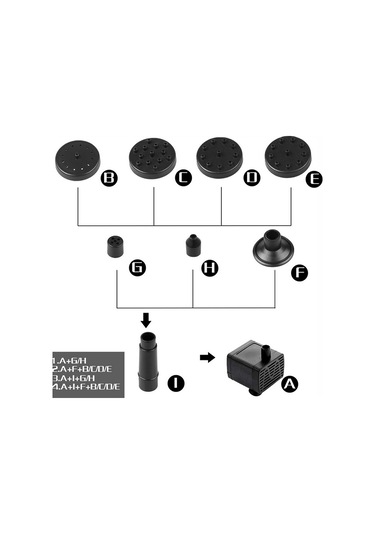 Kangvka Güneş Enerjili Süzgün Kuş Yıkama Su Fırtınası - Bahçe Havuzu Teras İçin Akıcı Su Sistemi
