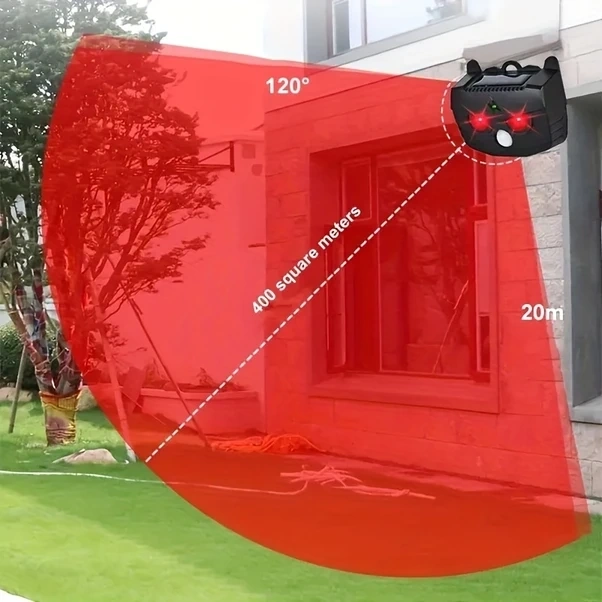 Trendooze Hayvan Kovucu Jkuoo Güneşli Gelişmiş 2li Paket Bahçe Çim