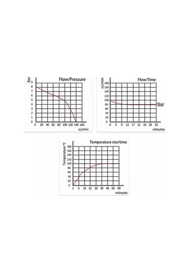 Pazly Temizleme Süpürme Suntek Robotu Parçaları Makinesi Jypc-3c Ek Ji 0.5 MM