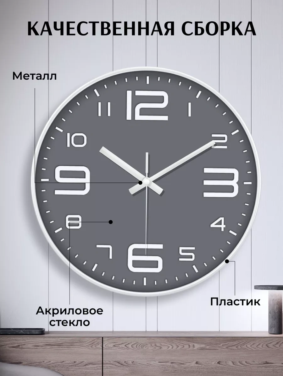 Artclock Mutfak İçin Duvarınıza Asılacak 25 Cm İç Mekan Duvar S 242989432 Beyaz