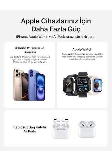 Belkin Ultracharge Pro Magsafe Uyumlu 3 Ü 1 Arada Qi2 25w Kablosu