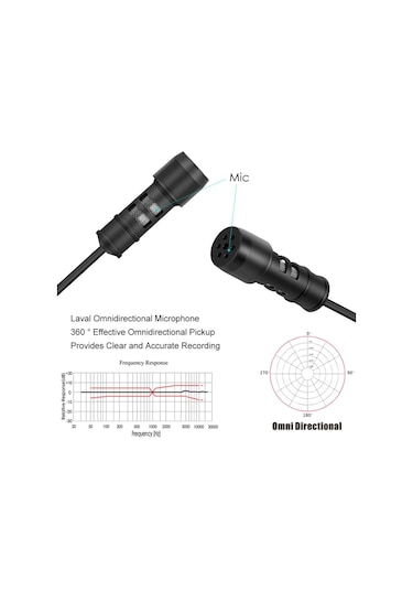 Yanmai R955 Klipsli Yaka Mikrofonu Yaka Mikrofonu Çok Yönlü Çift Kondenser Mikrofon
