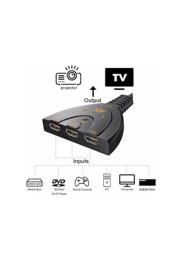 4K Hdmi Çoklayıcı Çoğaltıcı Switch 3 Giriş 1 Çıkış Çoklama Ps4 D