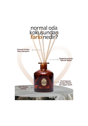 Doku Pet Cosmetic Pet Home Diffuser Evcil Hayvanlı Ortamlar İçin Oda Kokusu 200 ML