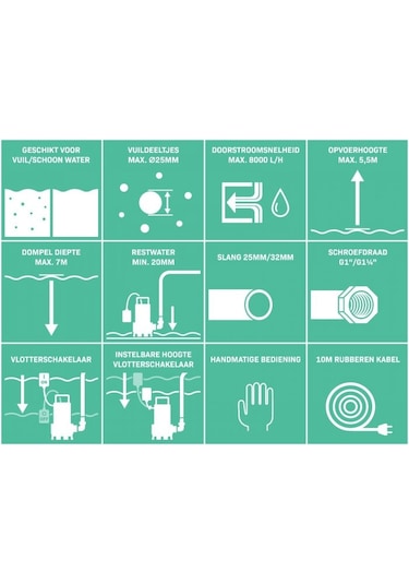 Vonroc Dalgıç Pompa 400W - 8000L H Kirli Ve Temiz Su