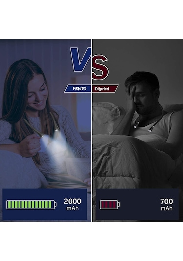 Frelso Kitap Okuma Lambası Led Şarjlı Taşınabilir Boyun Lamba Siyah