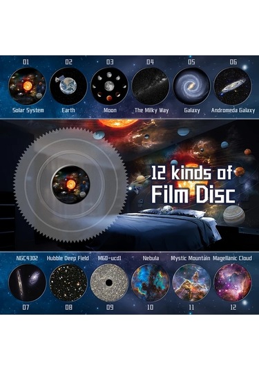 Honeybeeshop Beyaz Yildizli Gokyuzu Galaksi Projektoru Aurora Isik Gosterisi Yatak Odasi Oyun Odasi Tavan Hediyeler Parti