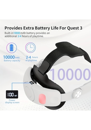 Elmpaly Wolmtt Meta Quest 3/3s Baş Bandı 10000mah Pil 24.5w Hızlı Şarj 2si 1 Arada Beyaz