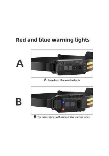 Wison Ws-2030 Sensörlü 6 Mod Dahili Pilli Type-c Şarjlı Kafa Feneri Siyah